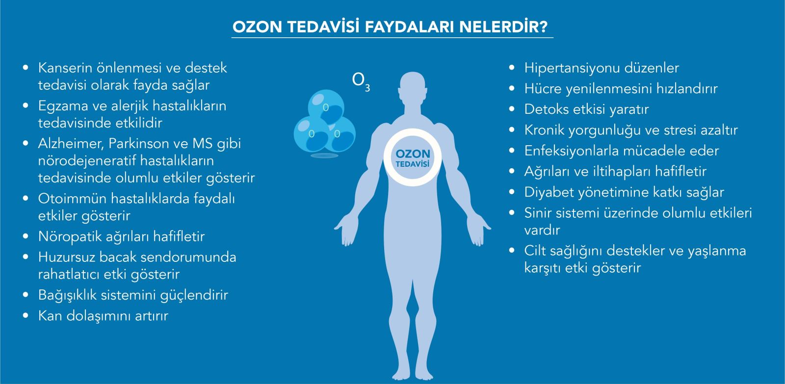 Ozon tedavisinin bağışıklık sistemi güçlendirme, hücresel yenilenme ve enerji artışı üzerindeki faydaları