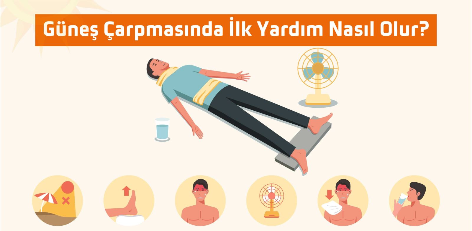 Güneş çarpmasında ilk yardım.