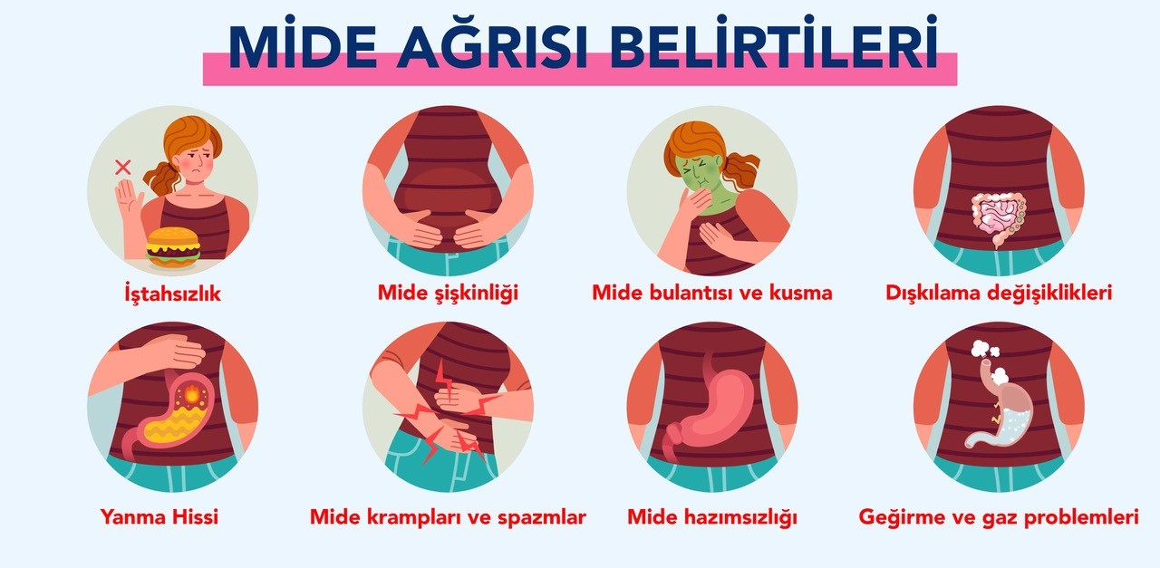 Mide ağrısının en yaygın belirtileri nelerdir? Bulantı, hazımsızlık, şişkinlik ve diğer mide sorunlarını öğrenin.