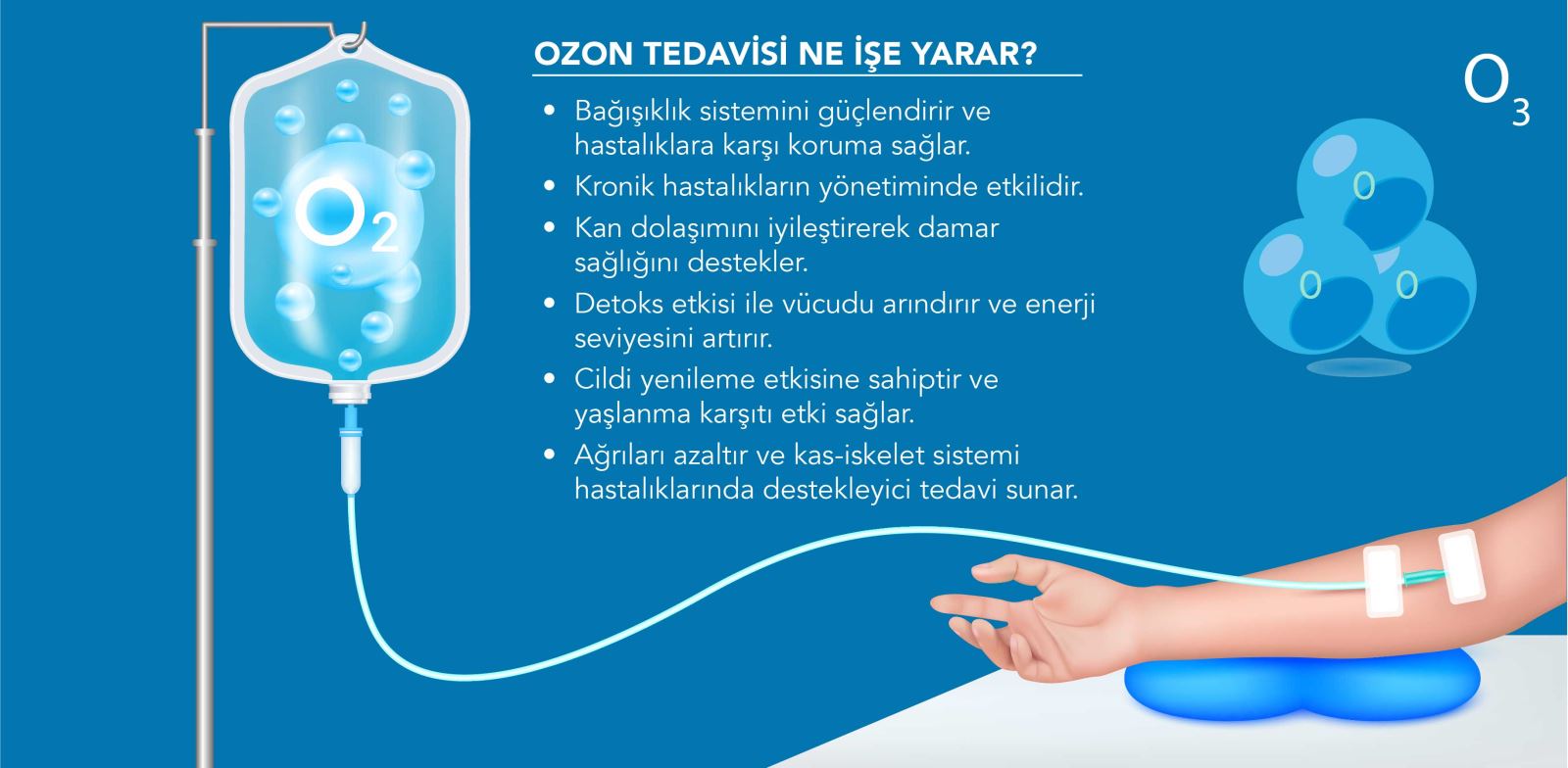 Ozon tedavisinin vücutta oksijenlenmeyi artırma, detoks etkisi ve hastalıkları önleyici faydaları